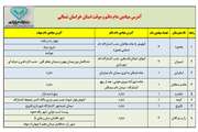 آدرس میادین موقت و دائم عرضه دام زنده در استان خراسان شمالی در روز عید سعید قربان 